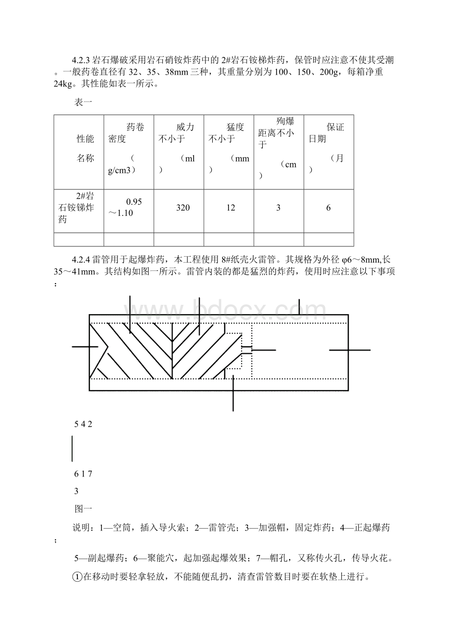 05爆破施工作业指导书.docx_第2页