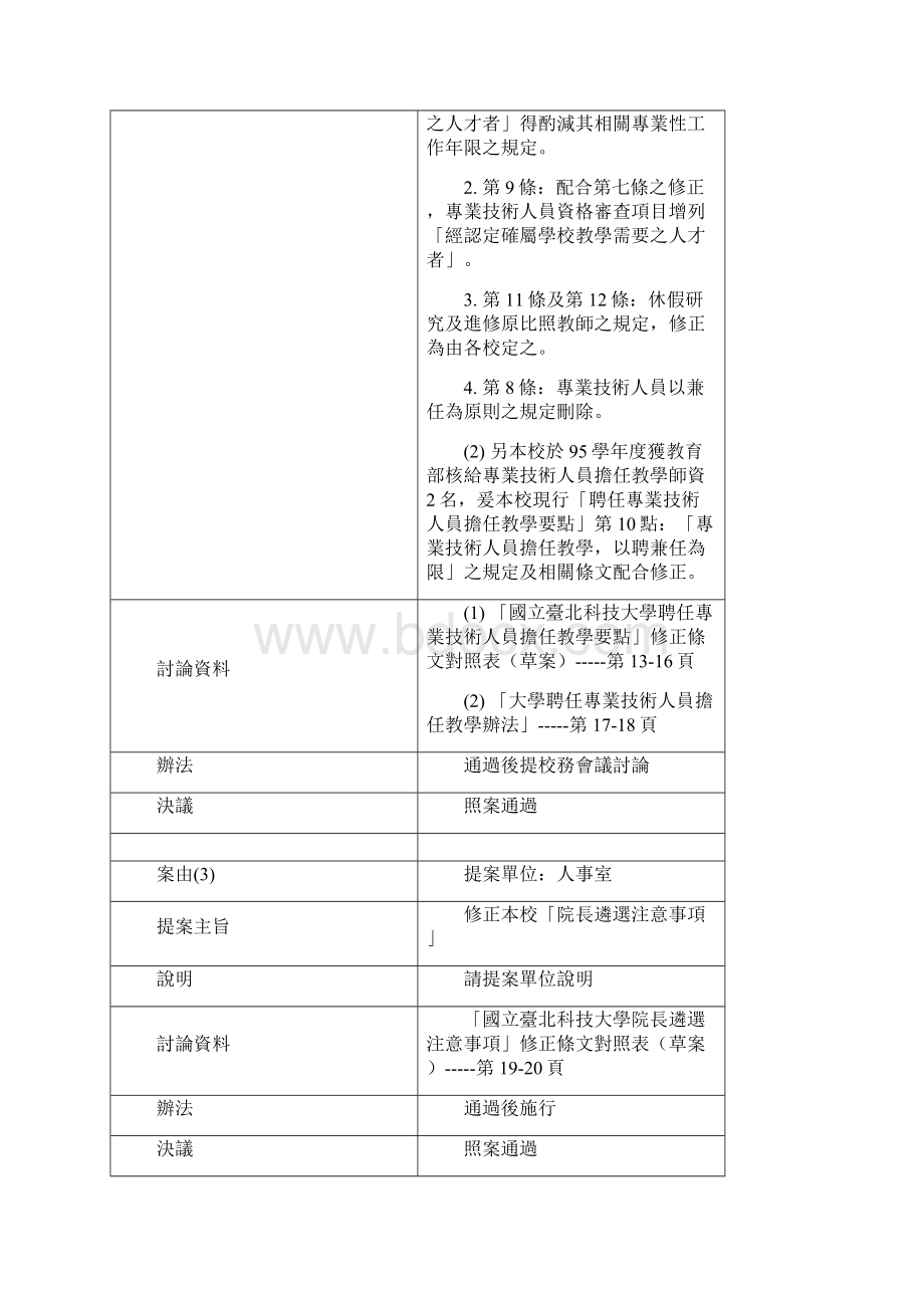 95学年度第2学期第7次行政会议纪录Word文档下载推荐.docx_第3页