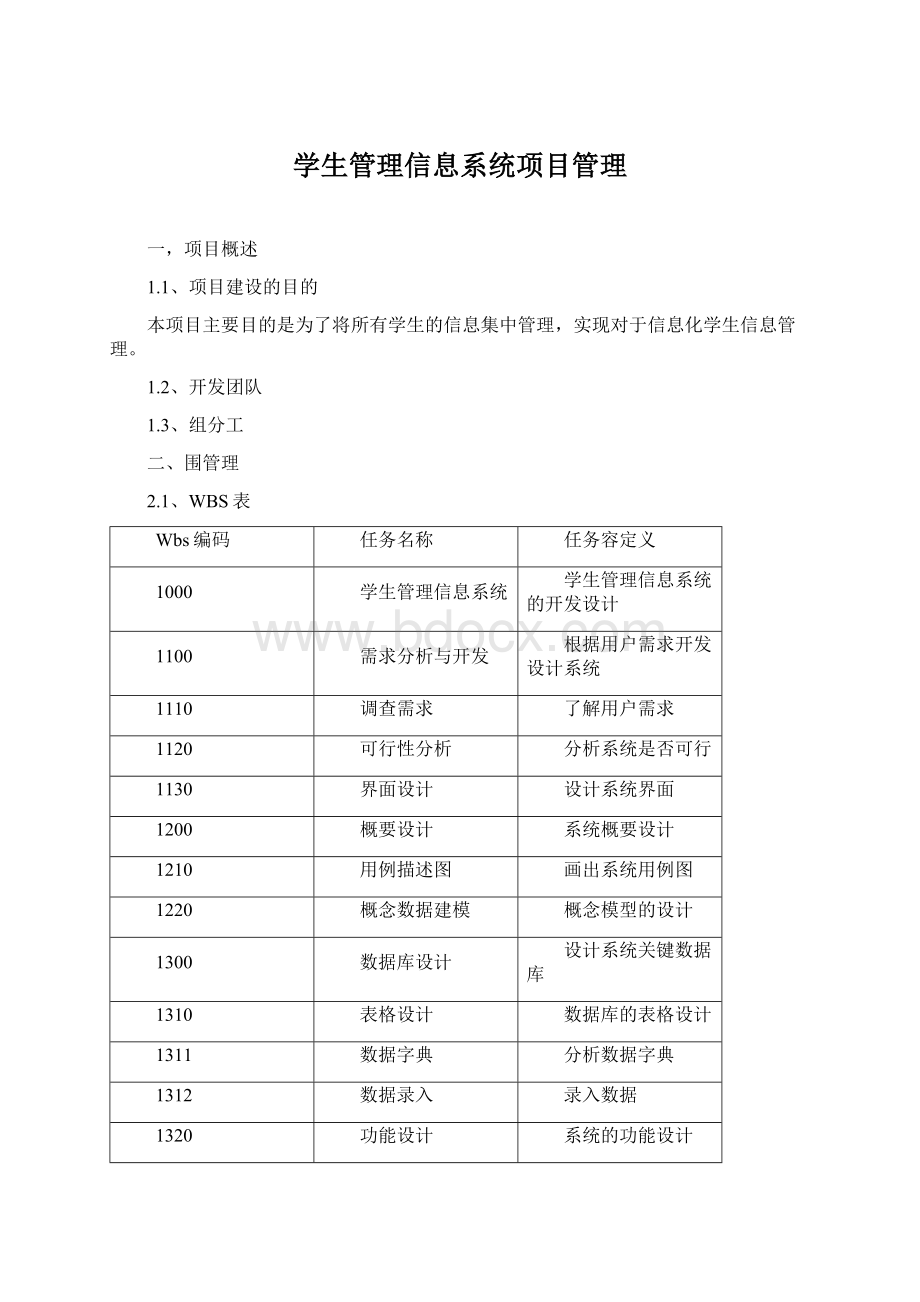 学生管理信息系统项目管理.docx_第1页