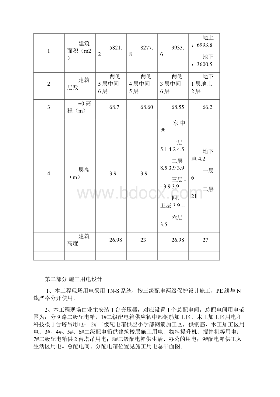 施工用电专项施工方案.docx_第2页