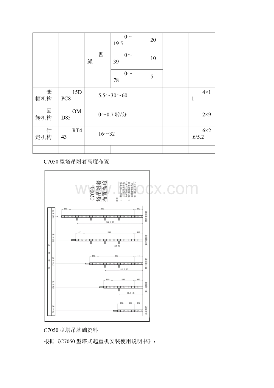 C7050塔吊起重性能参数.docx_第3页