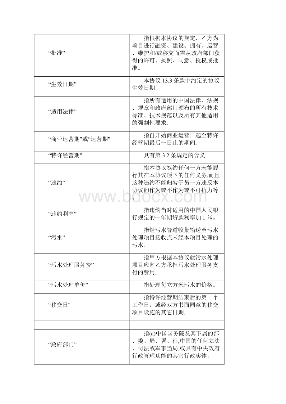 污水处理厂BOT合同特许经营协议范本Word格式.docx_第3页