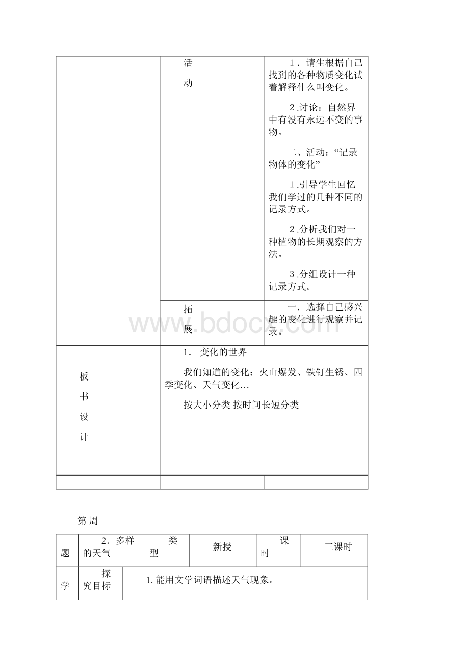 四年级下学期科学教案Word格式文档下载.docx_第3页