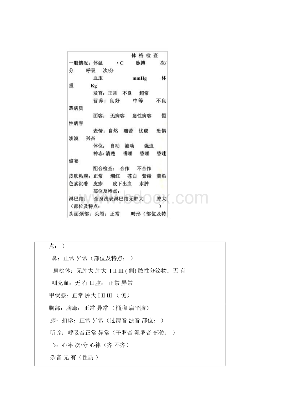 眼科病历模版Word文档格式.docx_第3页