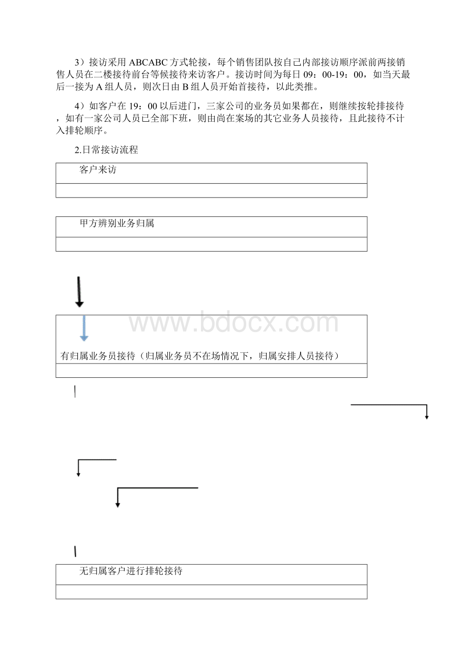 房地产项目联代制度三方联代Word格式文档下载.docx_第2页