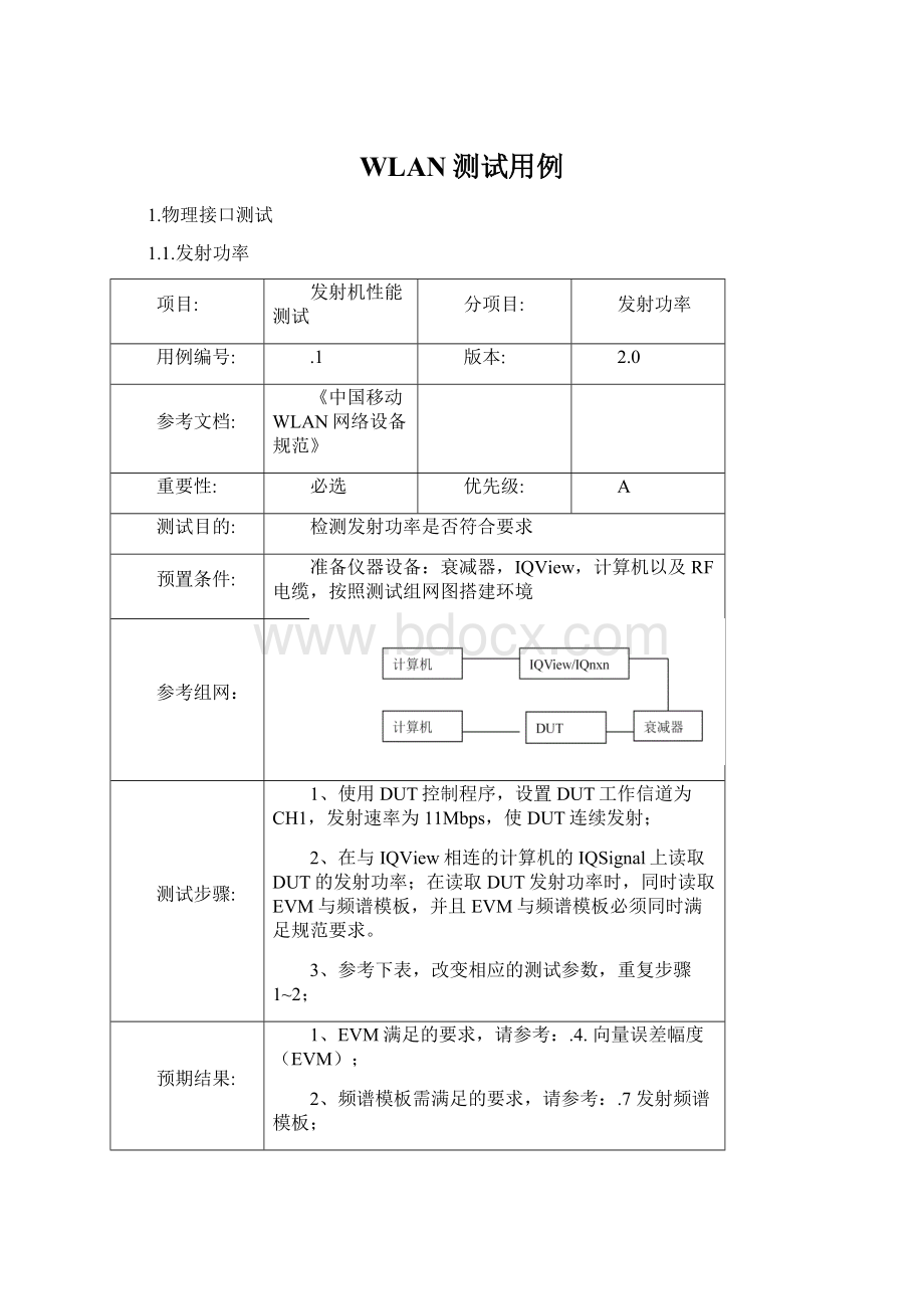 WLAN测试用例.docx