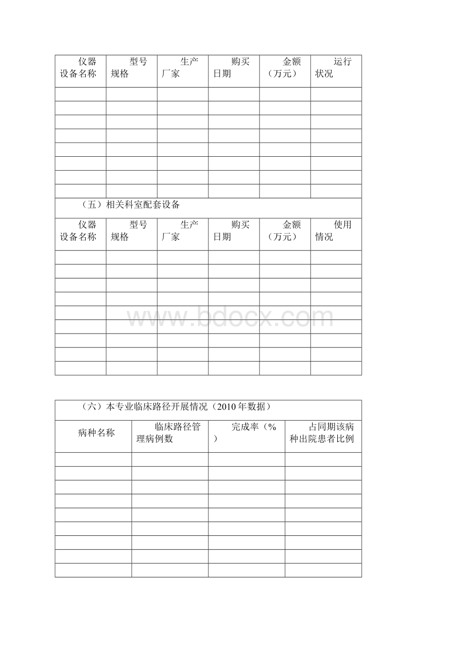 国家临床重点专科建设项目申报书通用.docx_第3页