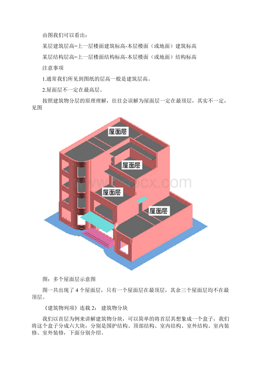 建筑物列项Word文件下载.docx_第3页