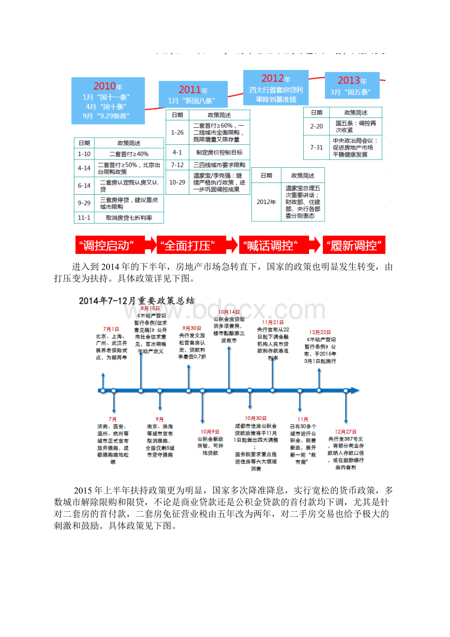 金牛电商大厦规划建议报告.docx_第2页