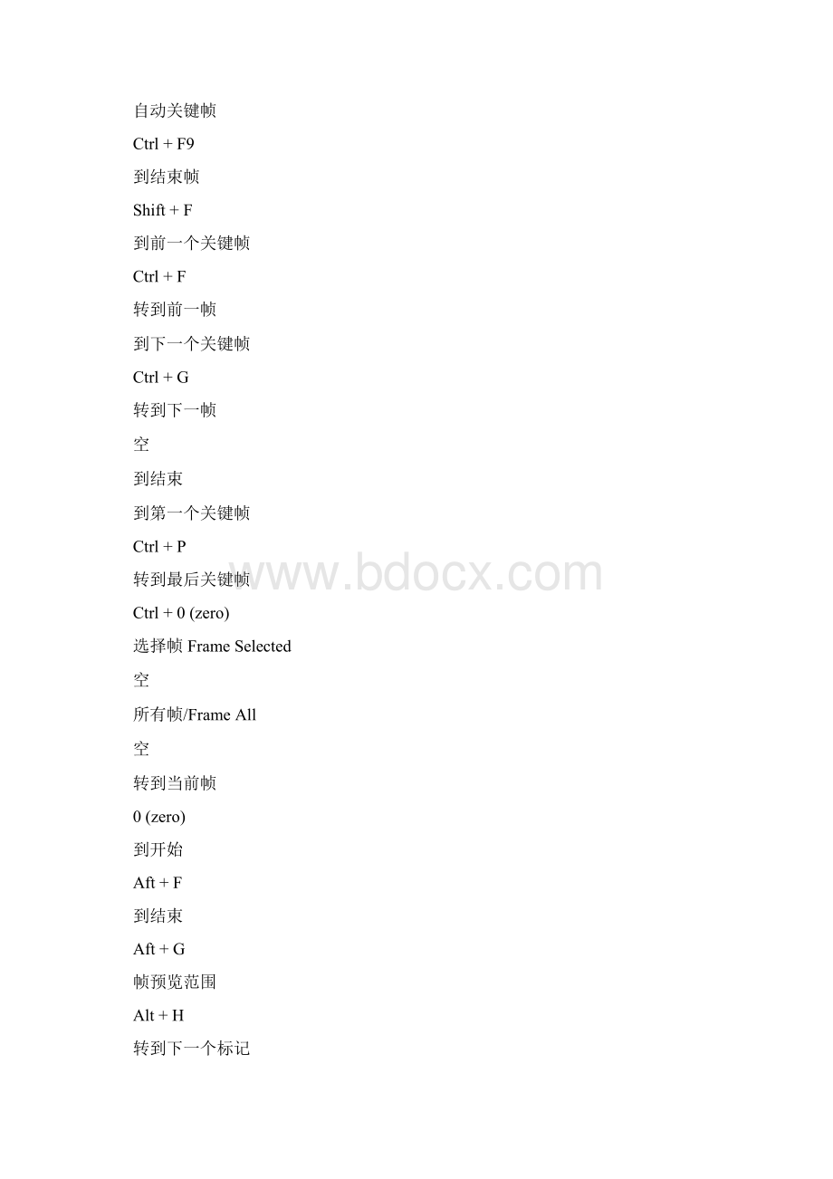 c4d快捷键大全Word格式文档下载.docx_第3页