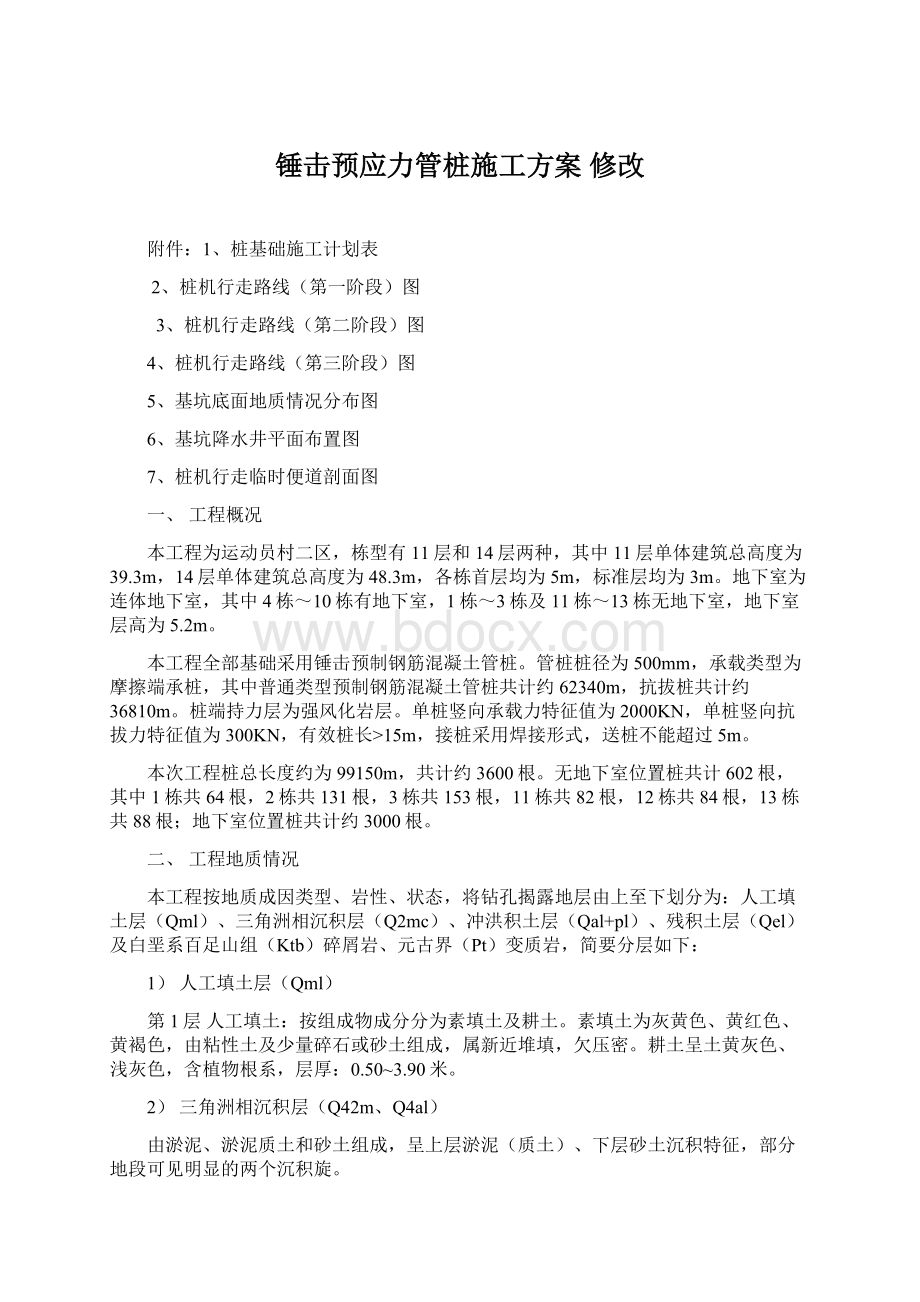 锤击预应力管桩施工方案 修改.docx_第1页