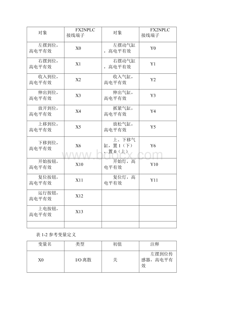 组态王训练实训指导教案文档格式.docx_第2页