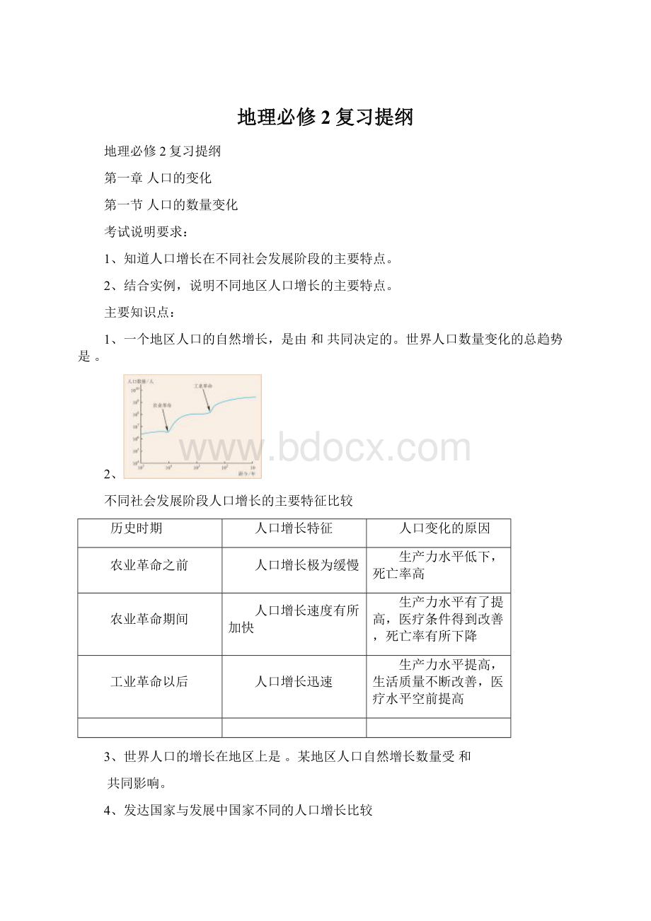 地理必修2复习提纲.docx