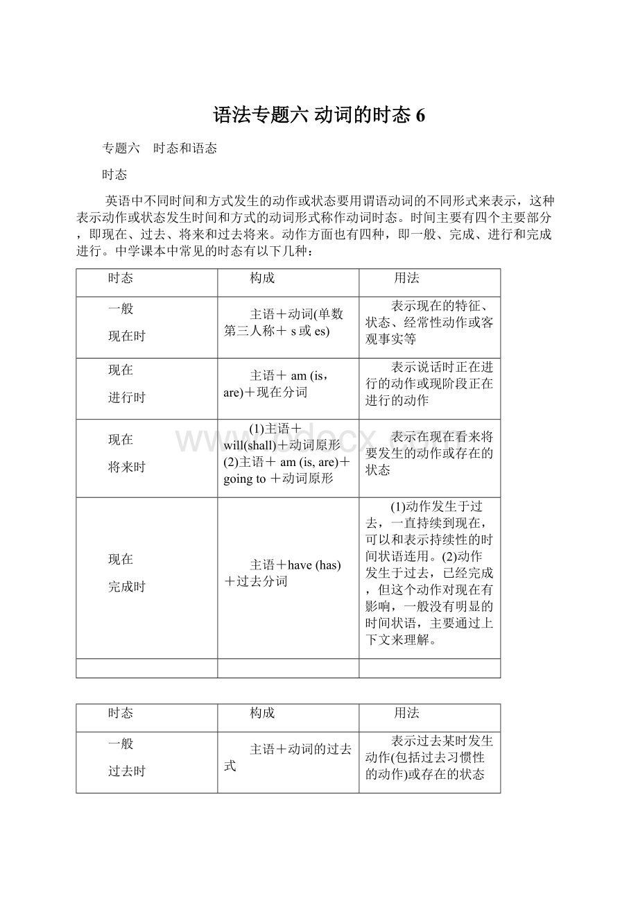 语法专题六 动词的时态 6Word文档格式.docx_第1页