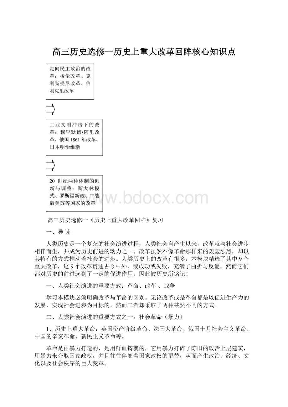 高三历史选修一历史上重大改革回眸核心知识点Word文件下载.docx