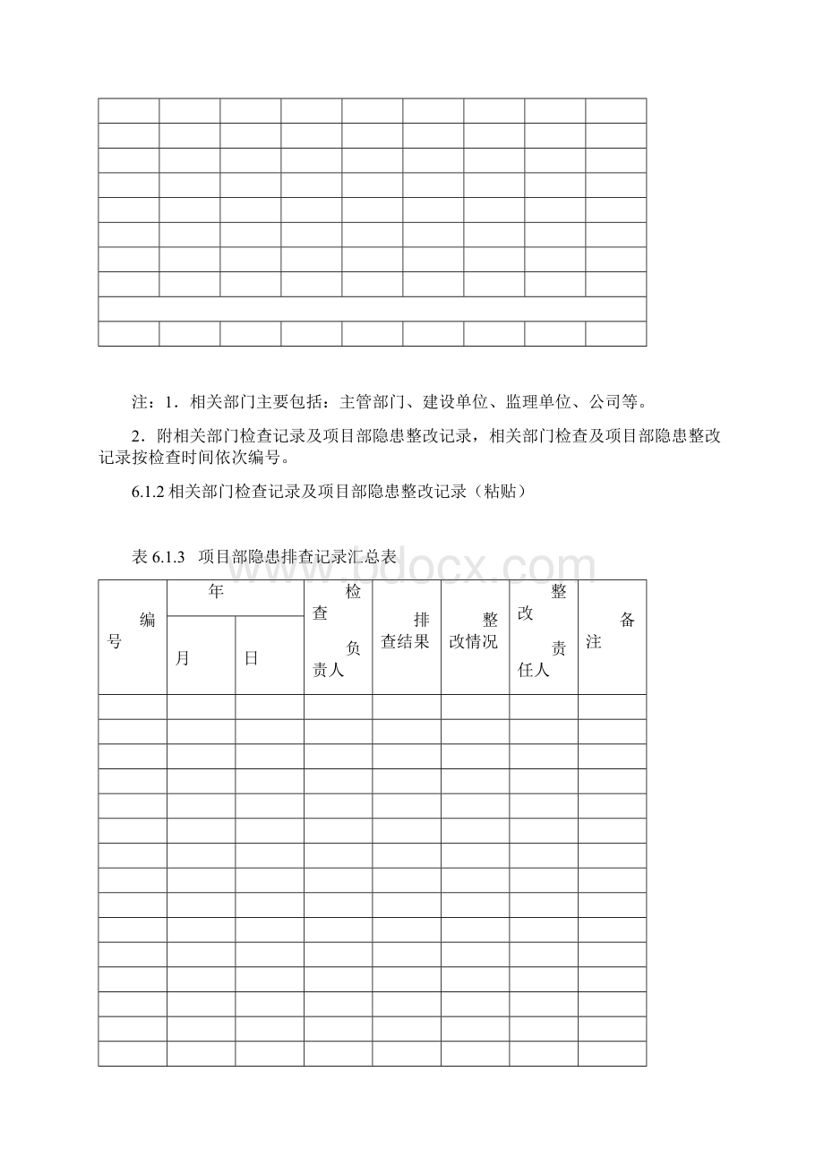 第六册安全检查及隐患整改.docx_第3页