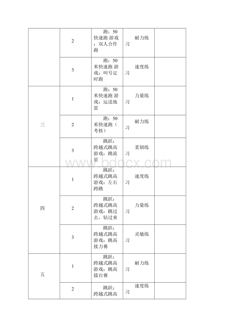 最新小学体育四年级下册计划与教案完整版Word格式.docx_第2页