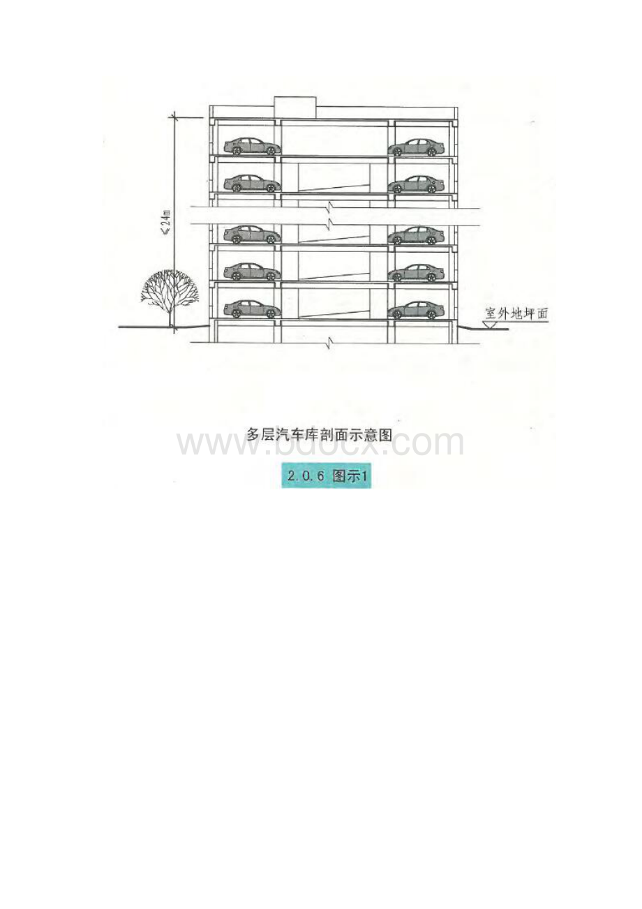汽车库修车库停车场设计防火规范图示 12J814.docx_第3页