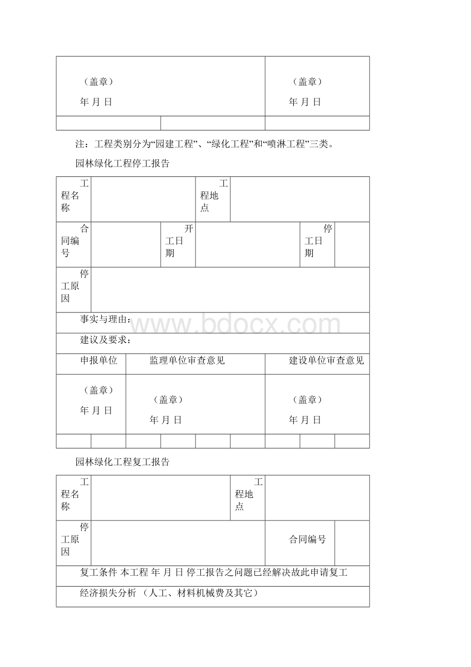 工程园林绿化资料表格最新完整版1.docx_第2页