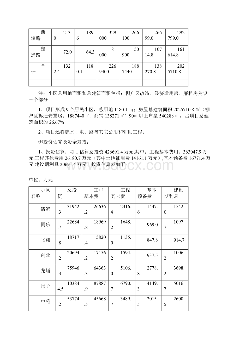 某市保障性用房棚户区拆迁安置用房建设项目可行性研究报告Word文件下载.docx_第3页