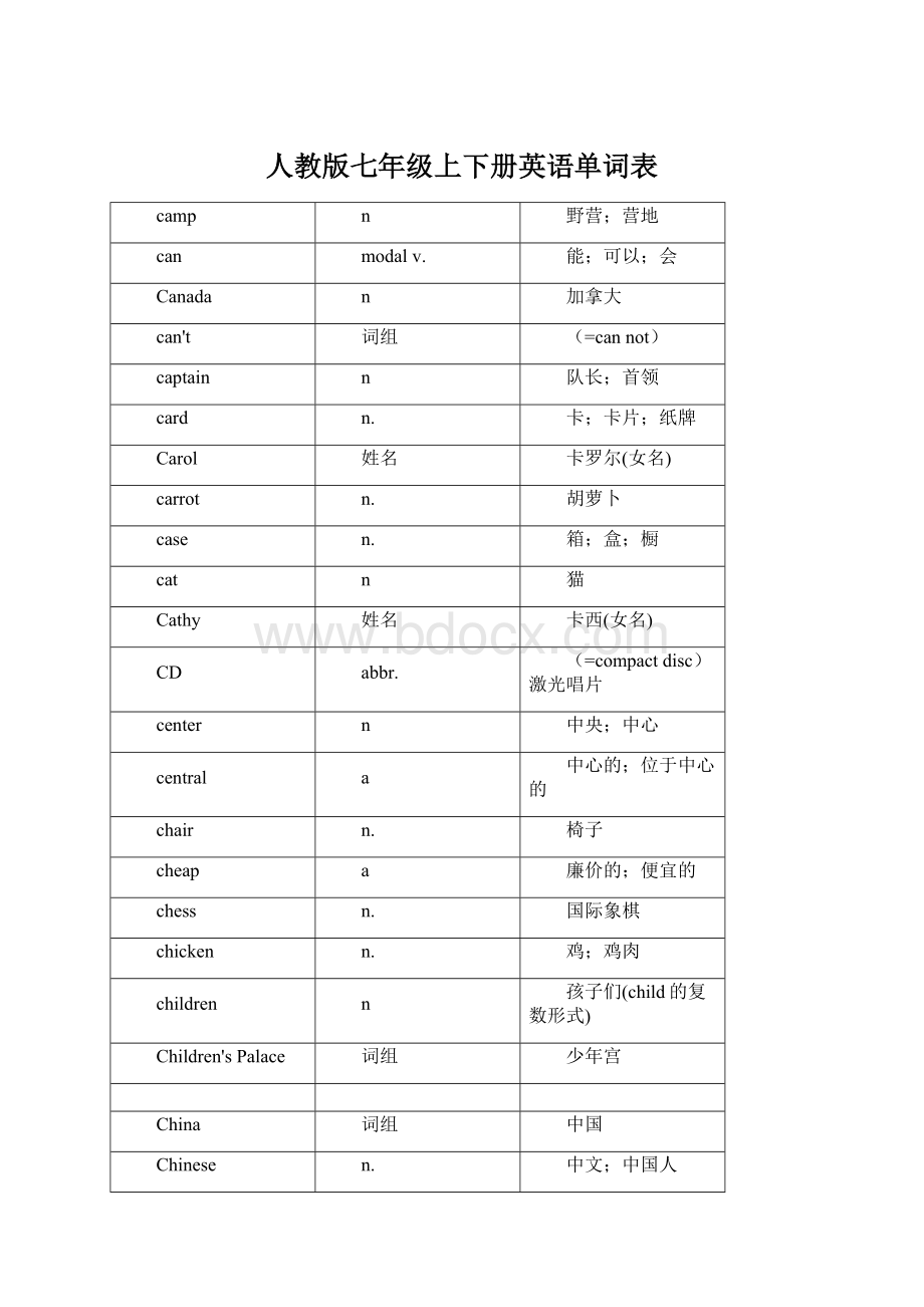 人教版七年级上下册英语单词表.docx_第1页