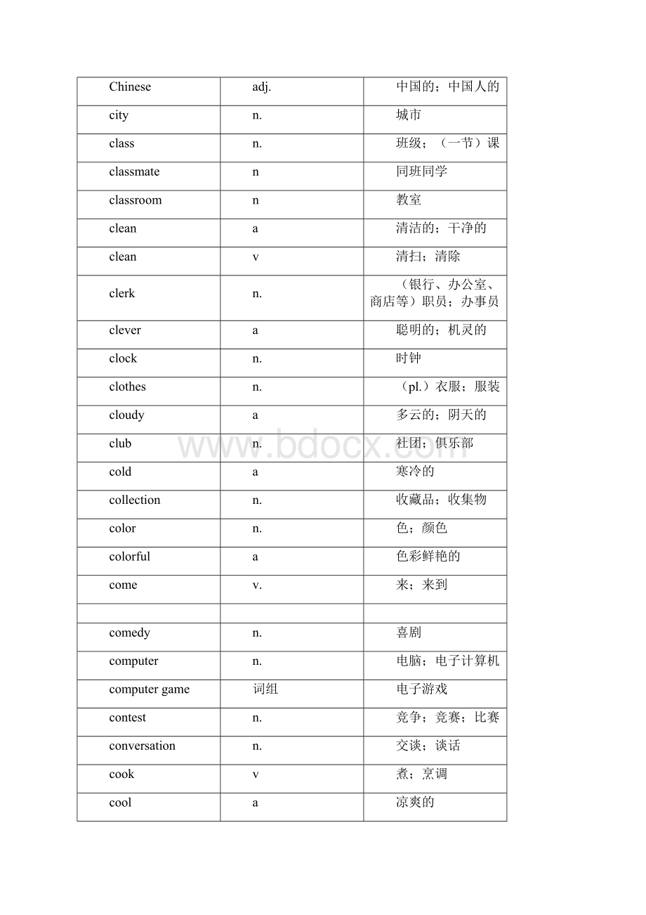 人教版七年级上下册英语单词表Word文件下载.docx_第2页