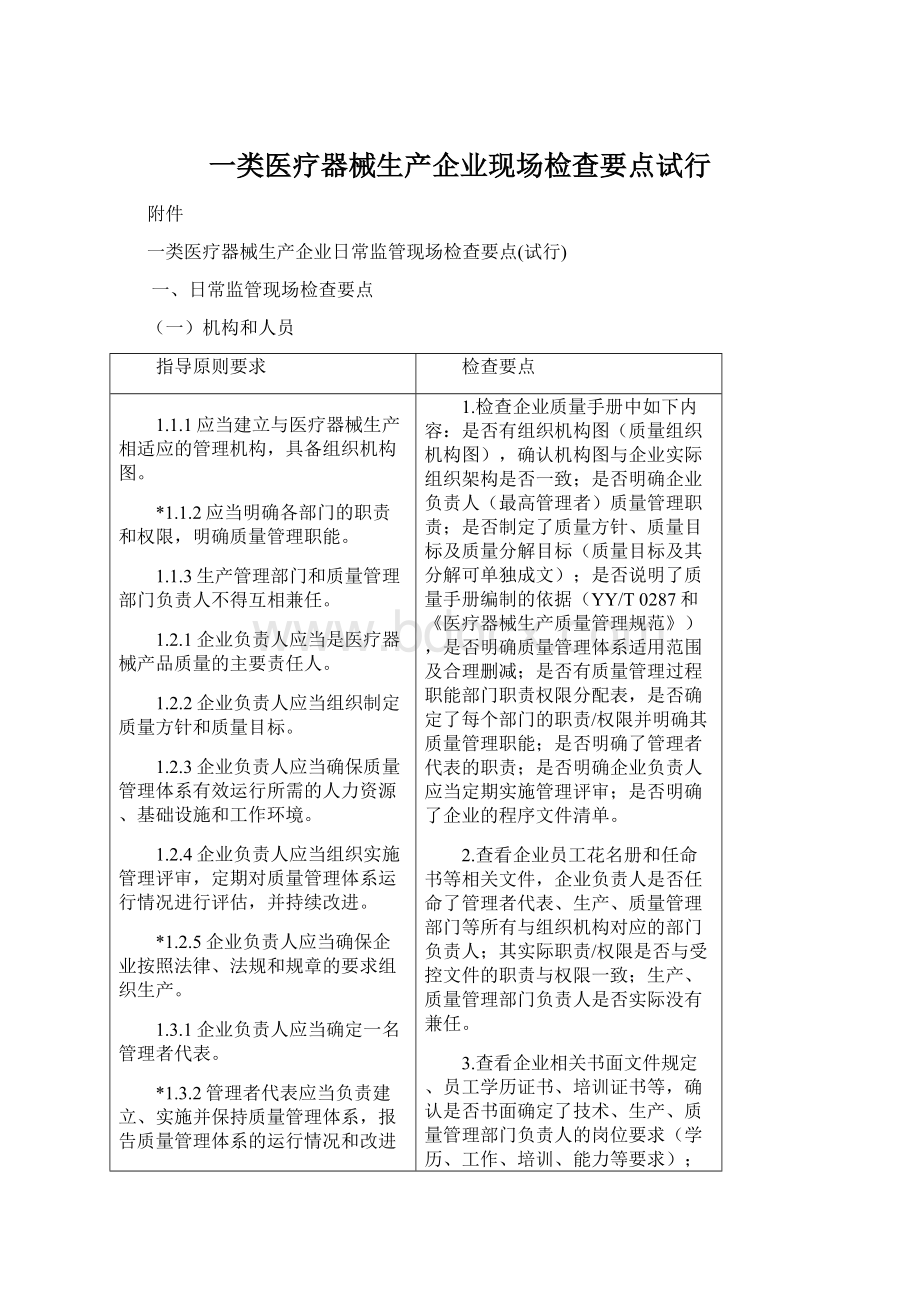 一类医疗器械生产企业现场检查要点试行Word文档格式.docx_第1页