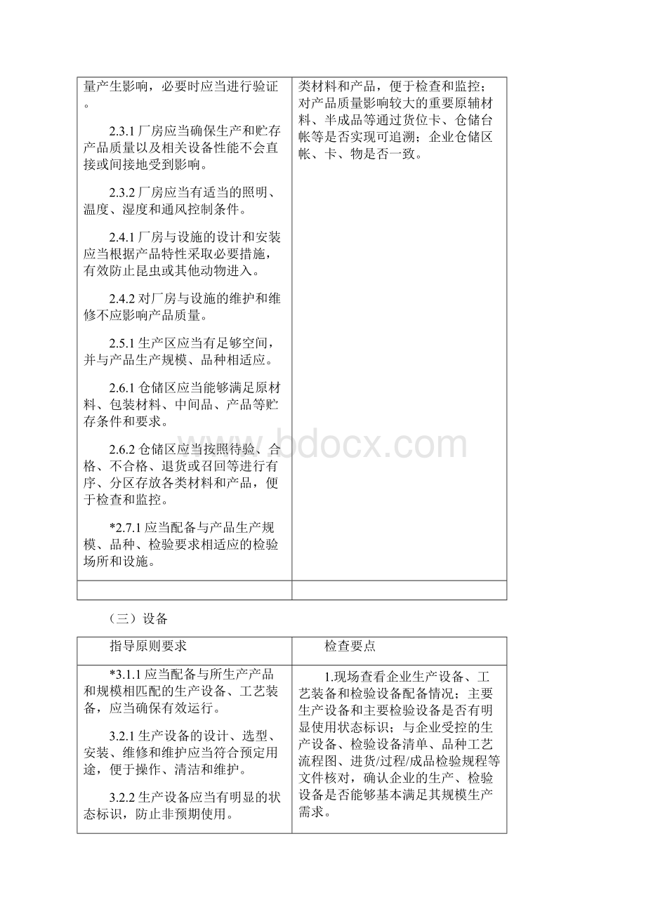 一类医疗器械生产企业现场检查要点试行.docx_第3页