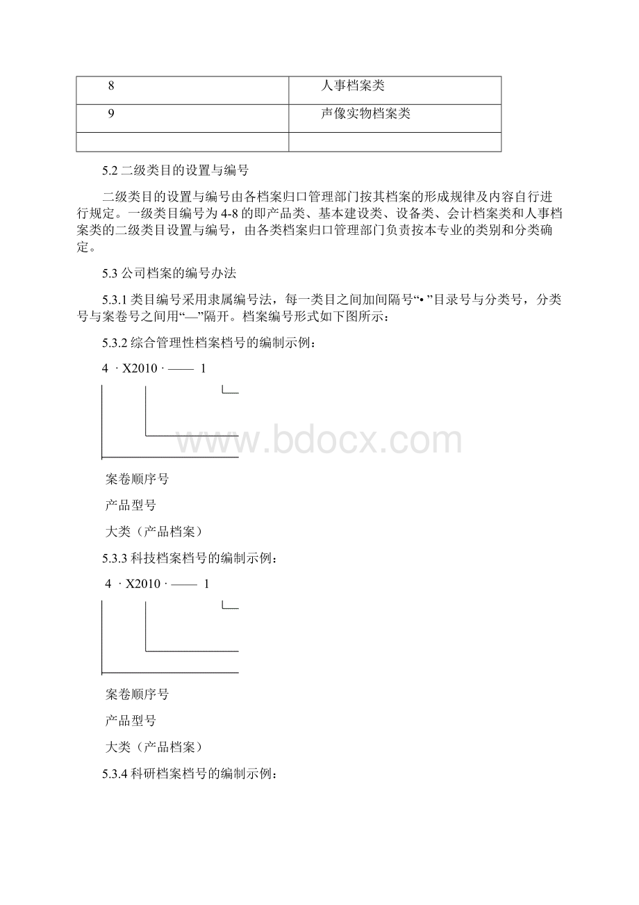 档案分类和文书档案编号管理规则Word文档格式.docx_第3页