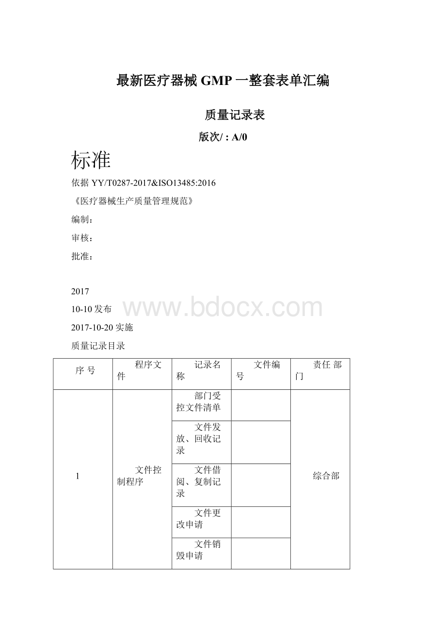 最新医疗器械GMP一整套表单汇编Word文档下载推荐.docx_第1页