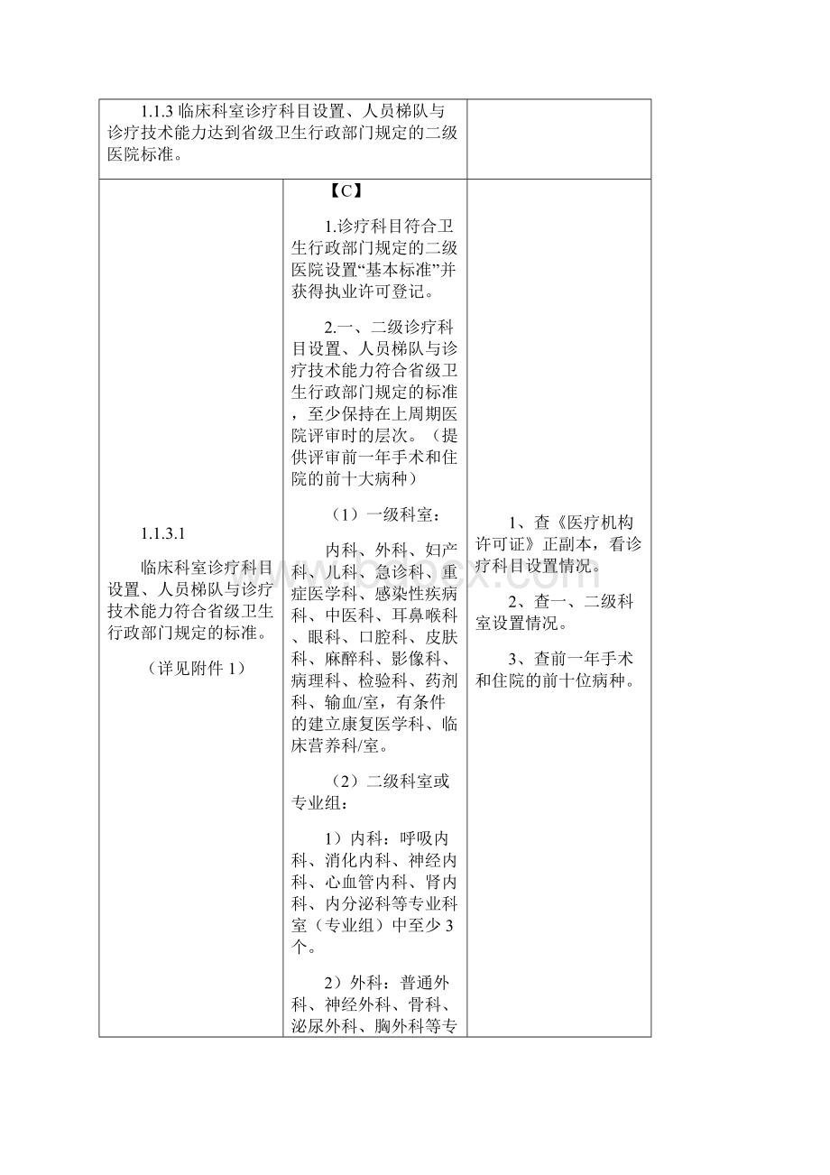 第一章医院功能任务Word格式文档下载.docx_第3页