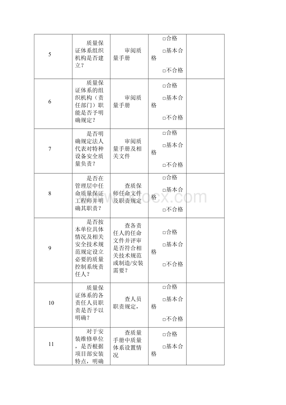 质量保证体系评审表Word格式.docx_第2页