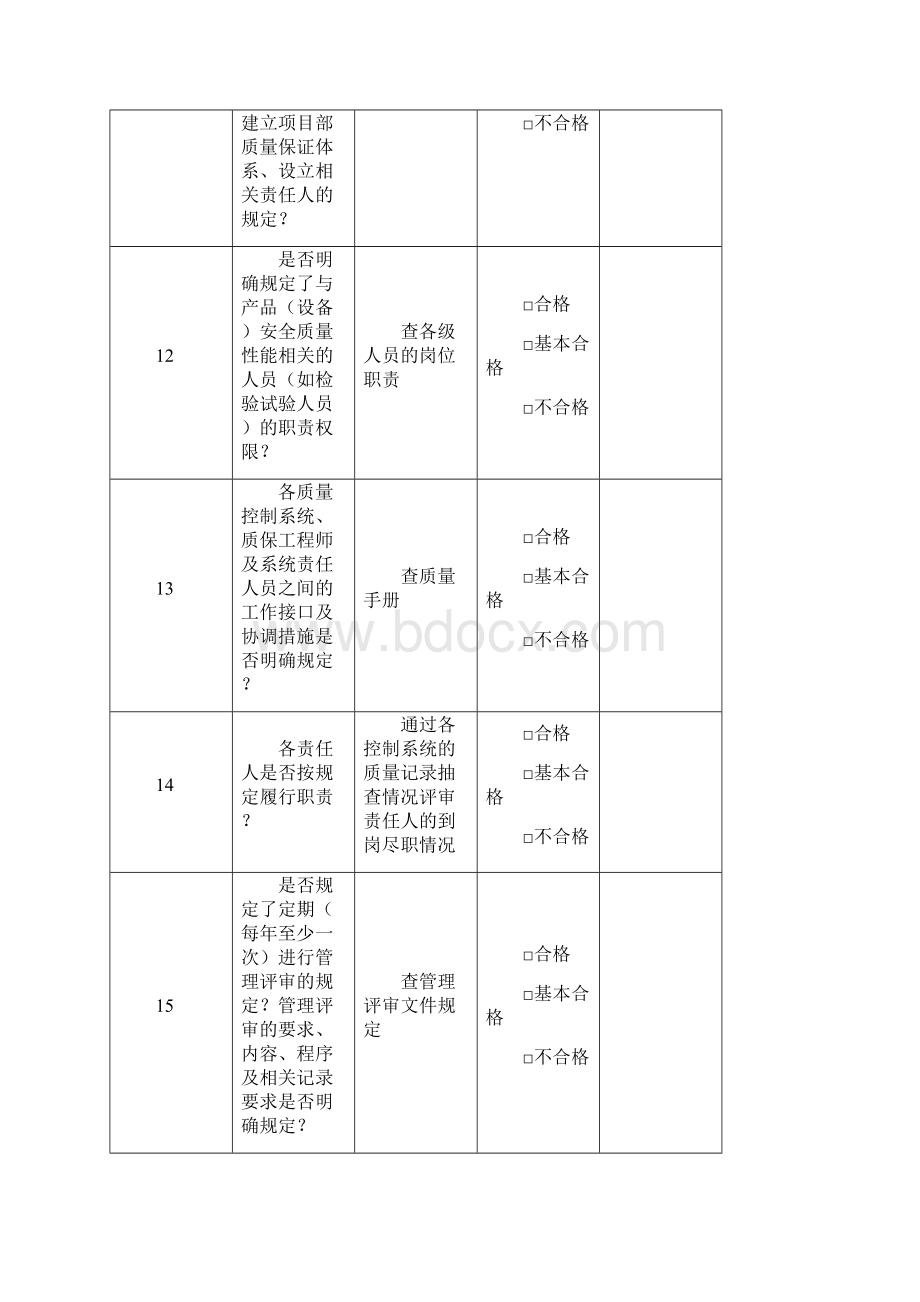 质量保证体系评审表Word格式.docx_第3页