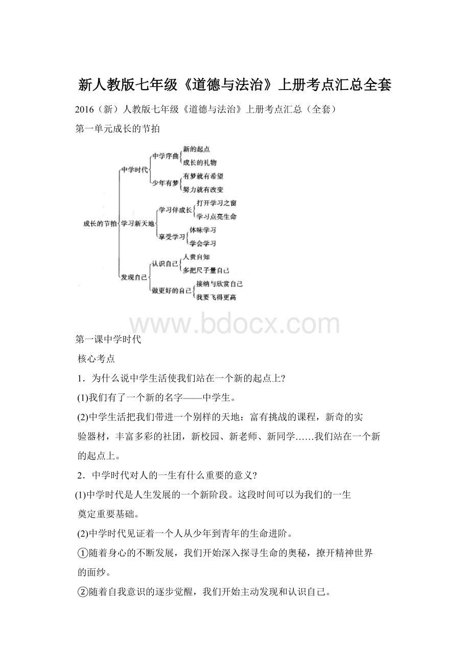 新人教版七年级《道德与法治》上册考点汇总全套Word文档下载推荐.docx