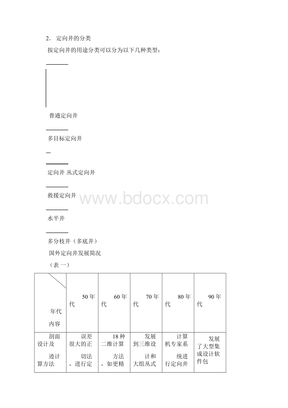 1定向井水平井钻井技术概述Word下载.docx_第2页