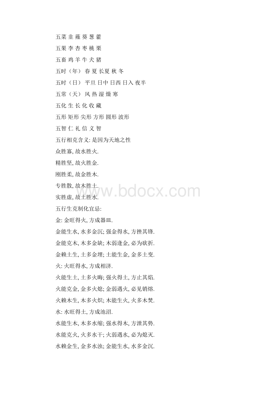中医五行归类表精编版文档格式.docx_第3页