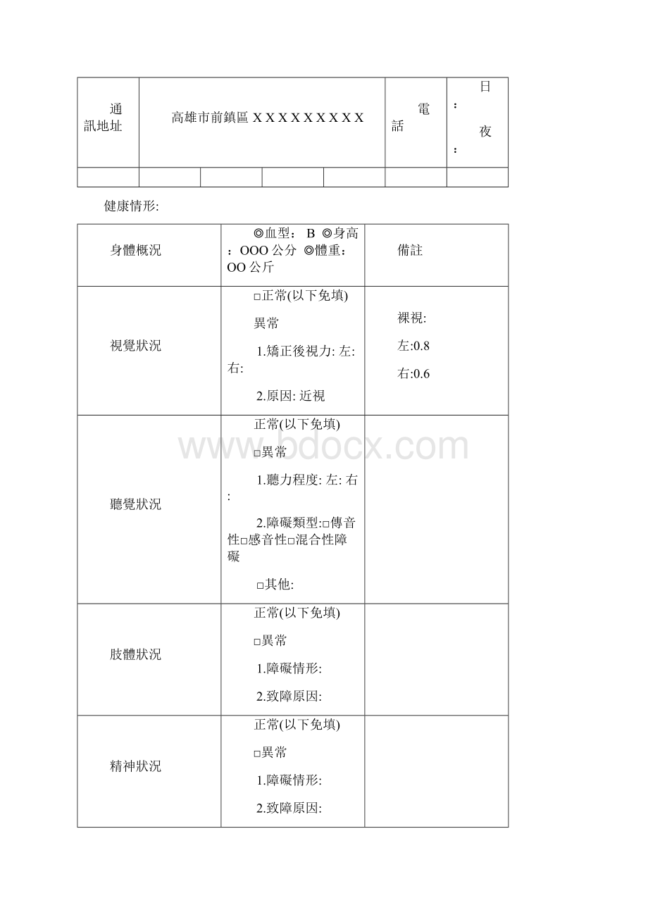 高雄市兴仁国民中学 学年度个别化教育方案.docx_第2页