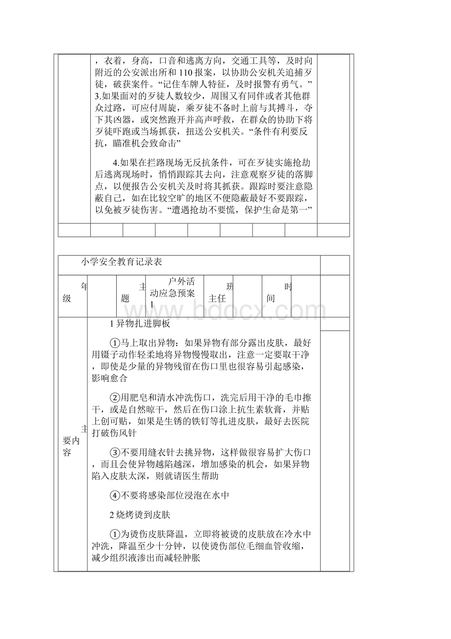 班级安全教育记录稿Word格式文档下载.docx_第2页