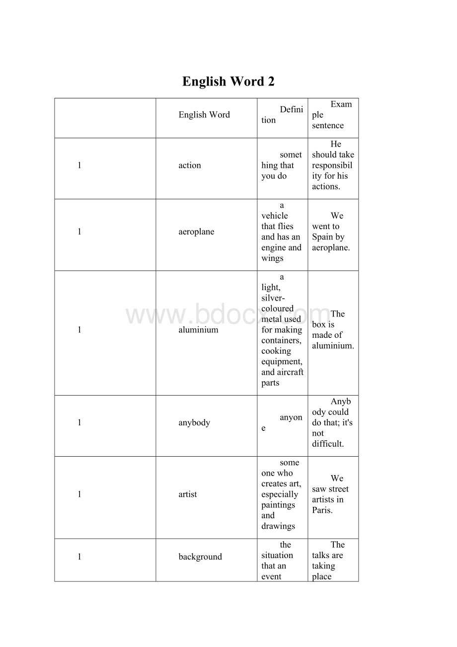 English Word 2.docx_第1页