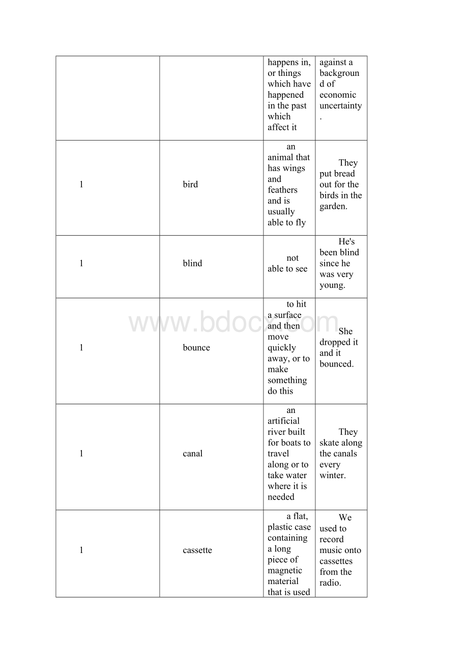 English Word 2.docx_第2页