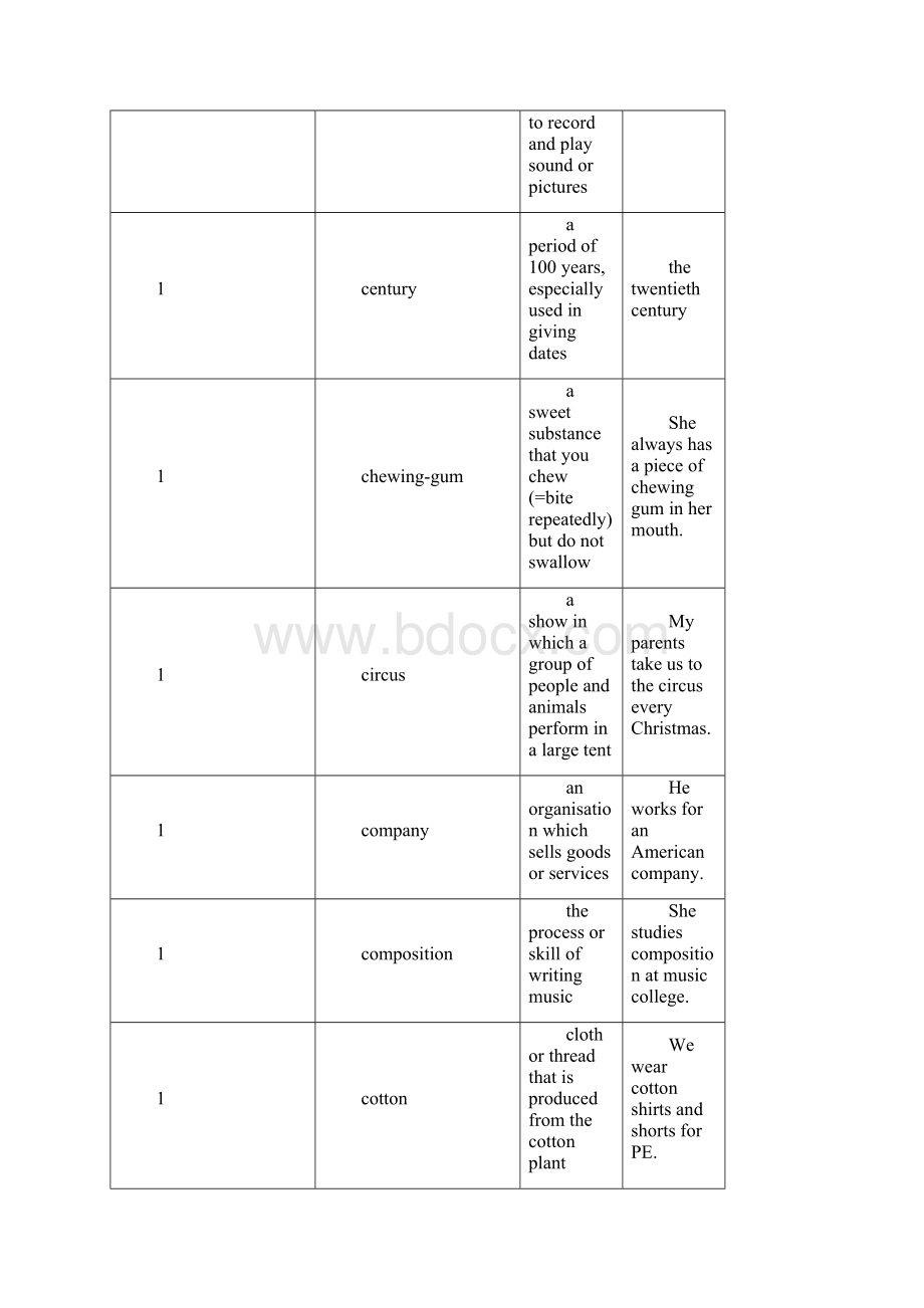 English Word 2.docx_第3页