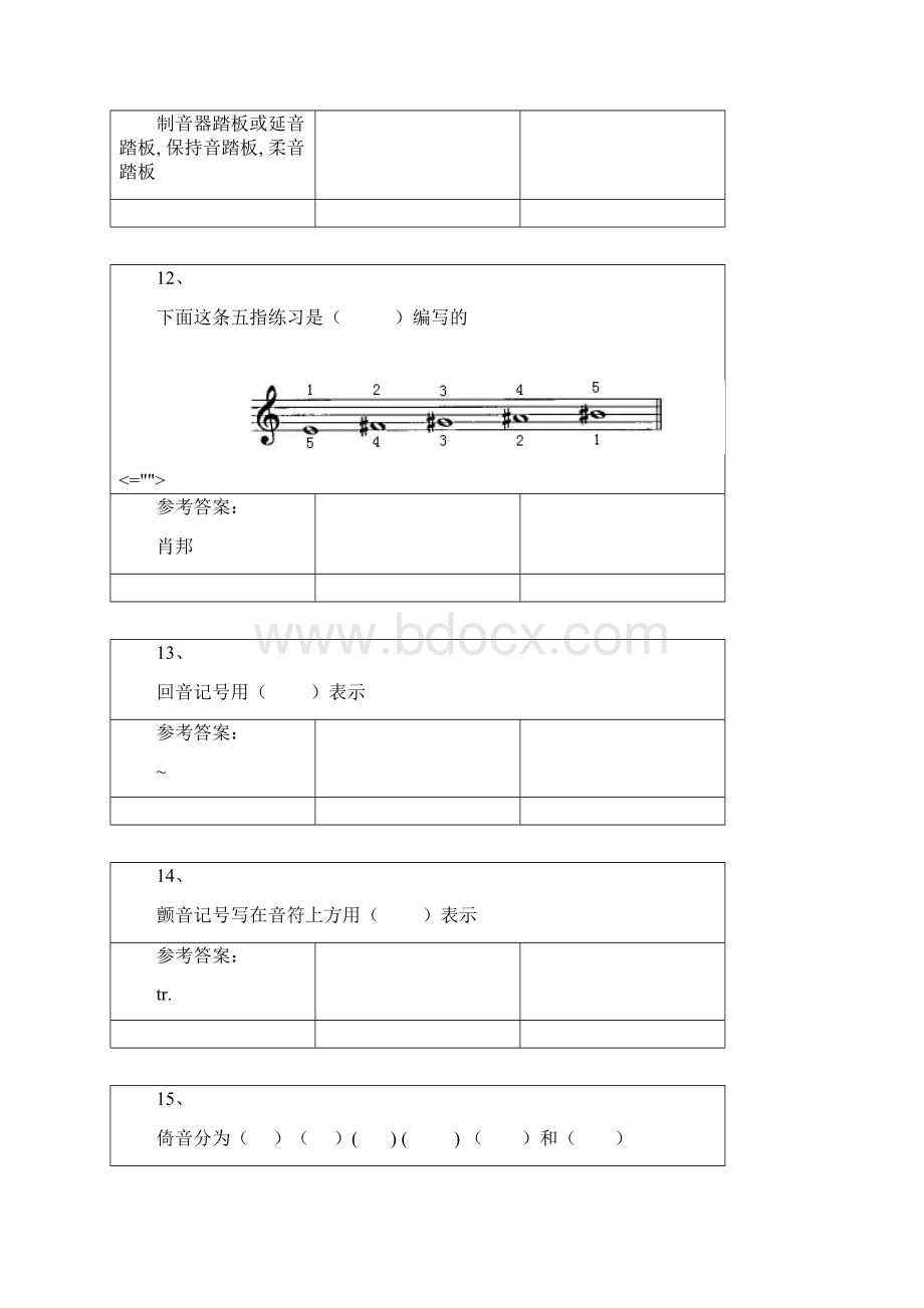 西南大学网络教育0863《钢琴教学法》期末考试复习题及参考答案.docx_第3页