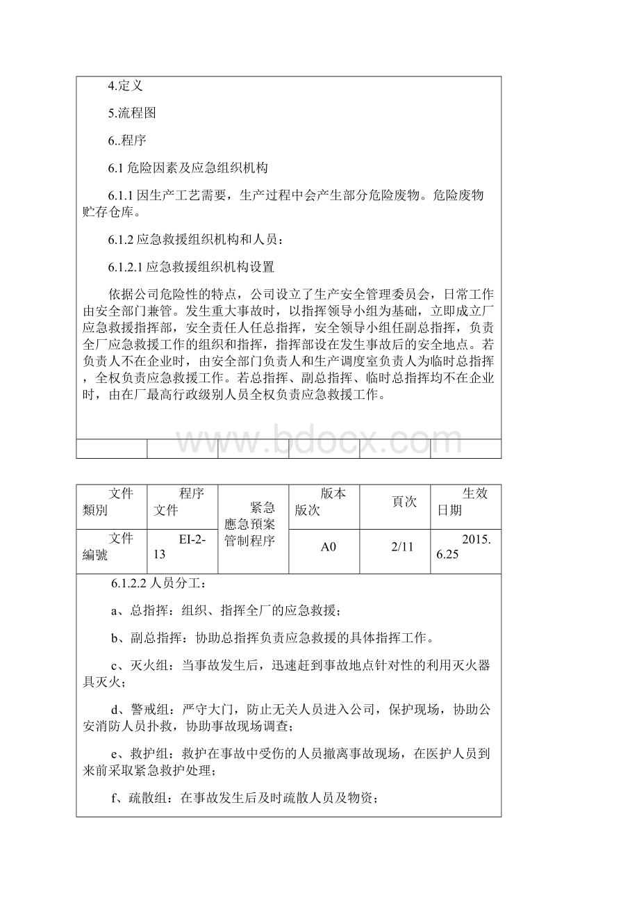 紧急应急预案管制程序Word文档下载推荐.docx_第2页