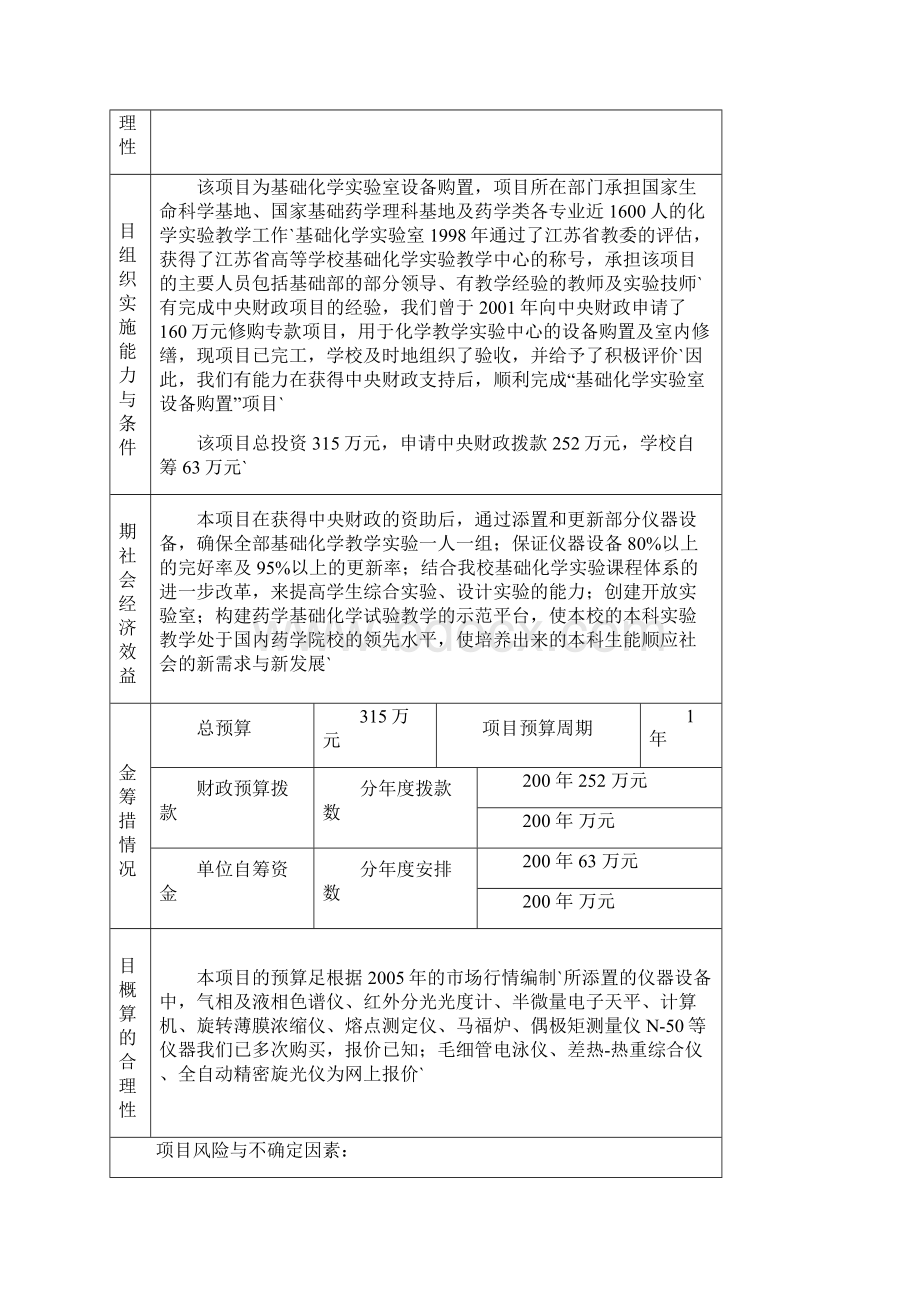 中央级普通高等学校修购专款项目申报书.docx_第3页