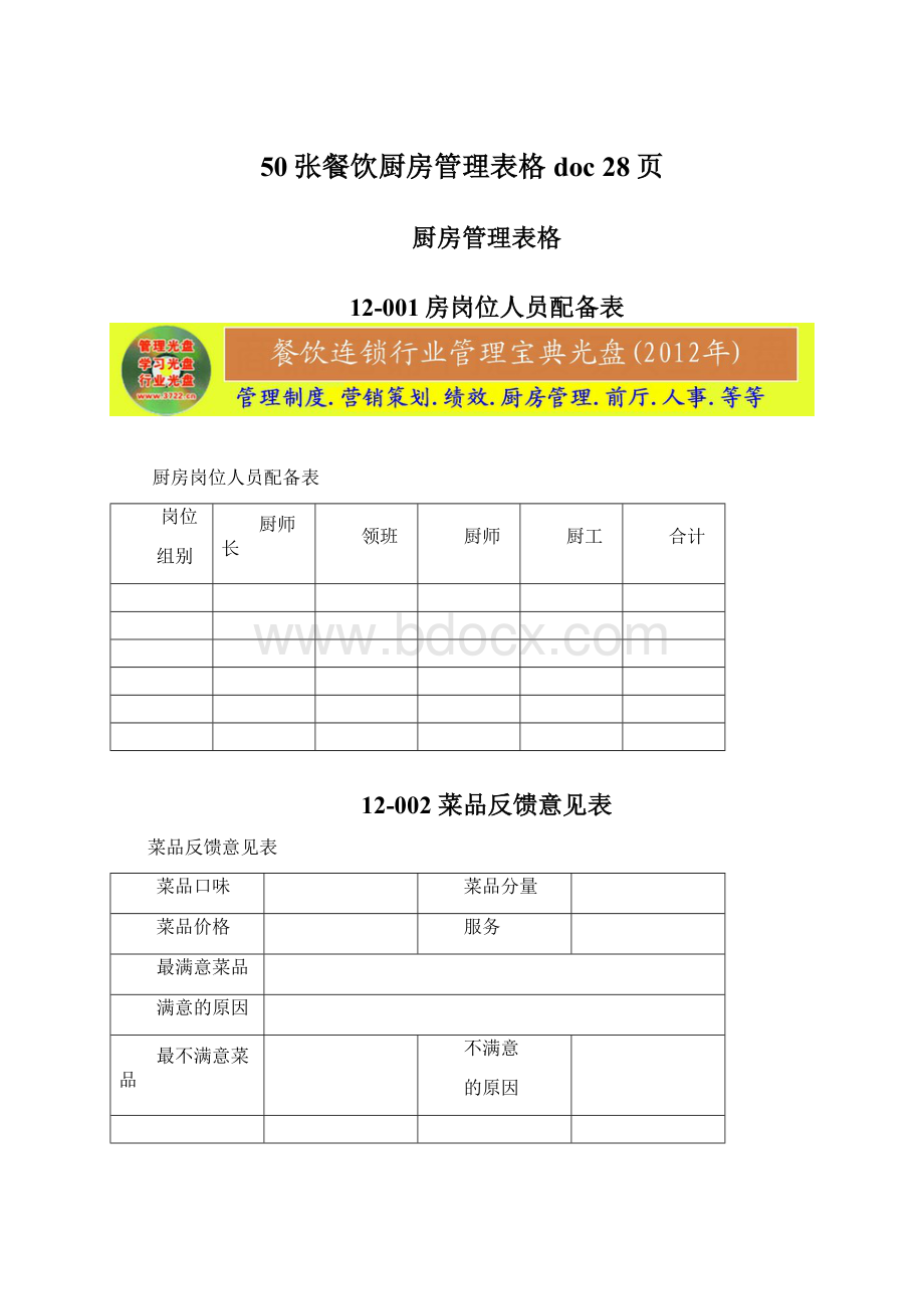 50张餐饮厨房管理表格doc 28页Word文档格式.docx_第1页