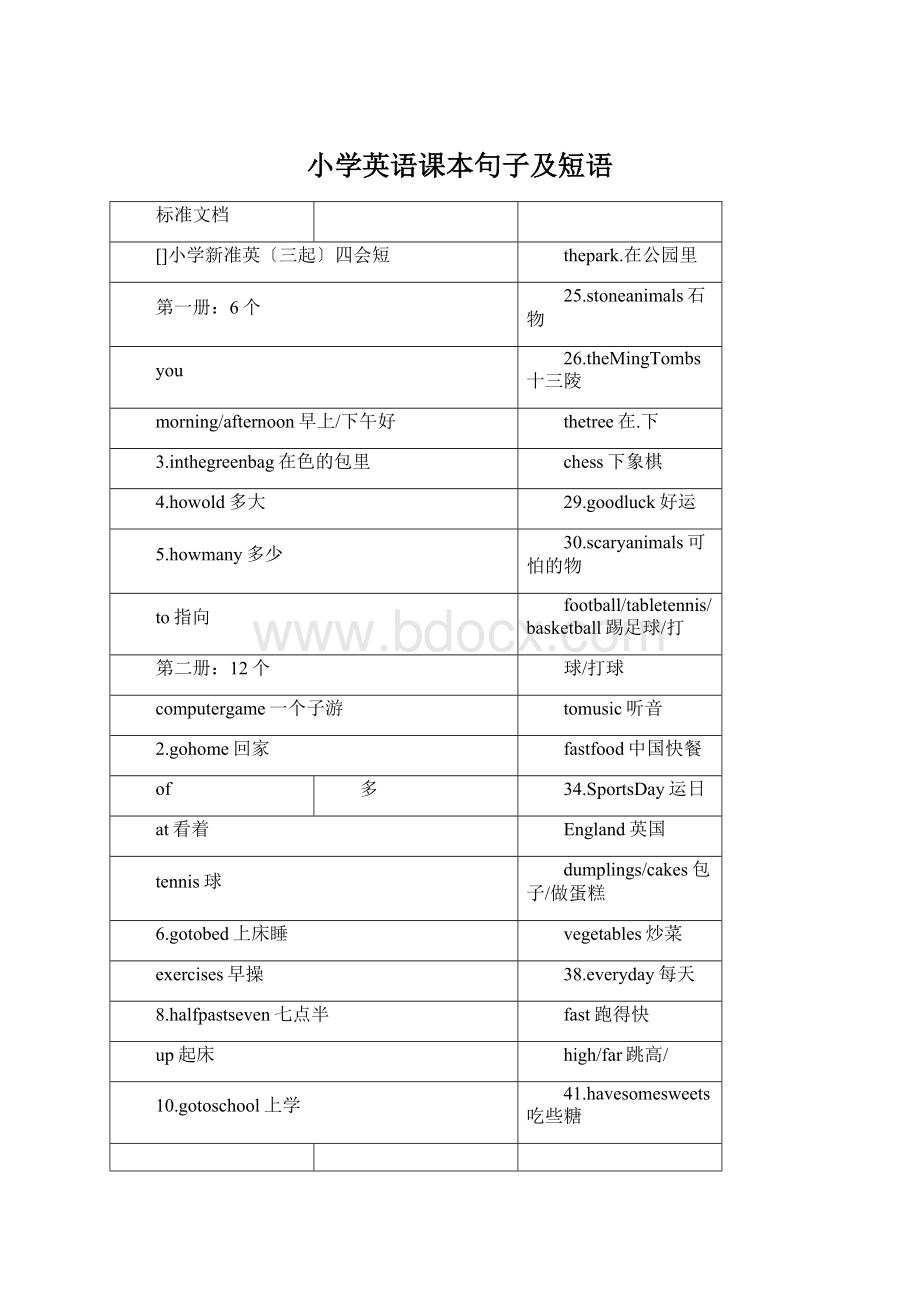 小学英语课本句子及短语.docx