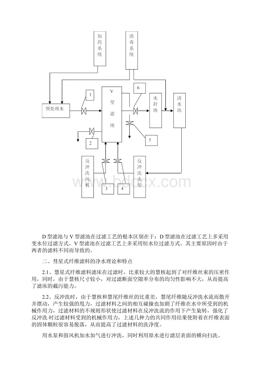 D型滤池与V型滤池的比较要点.docx_第2页