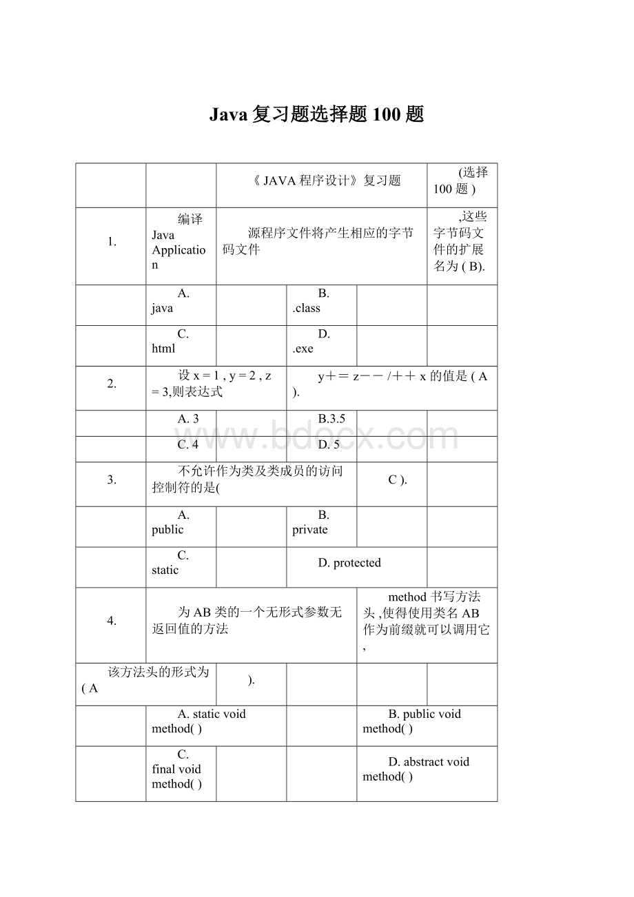 Java复习题选择题100题.docx