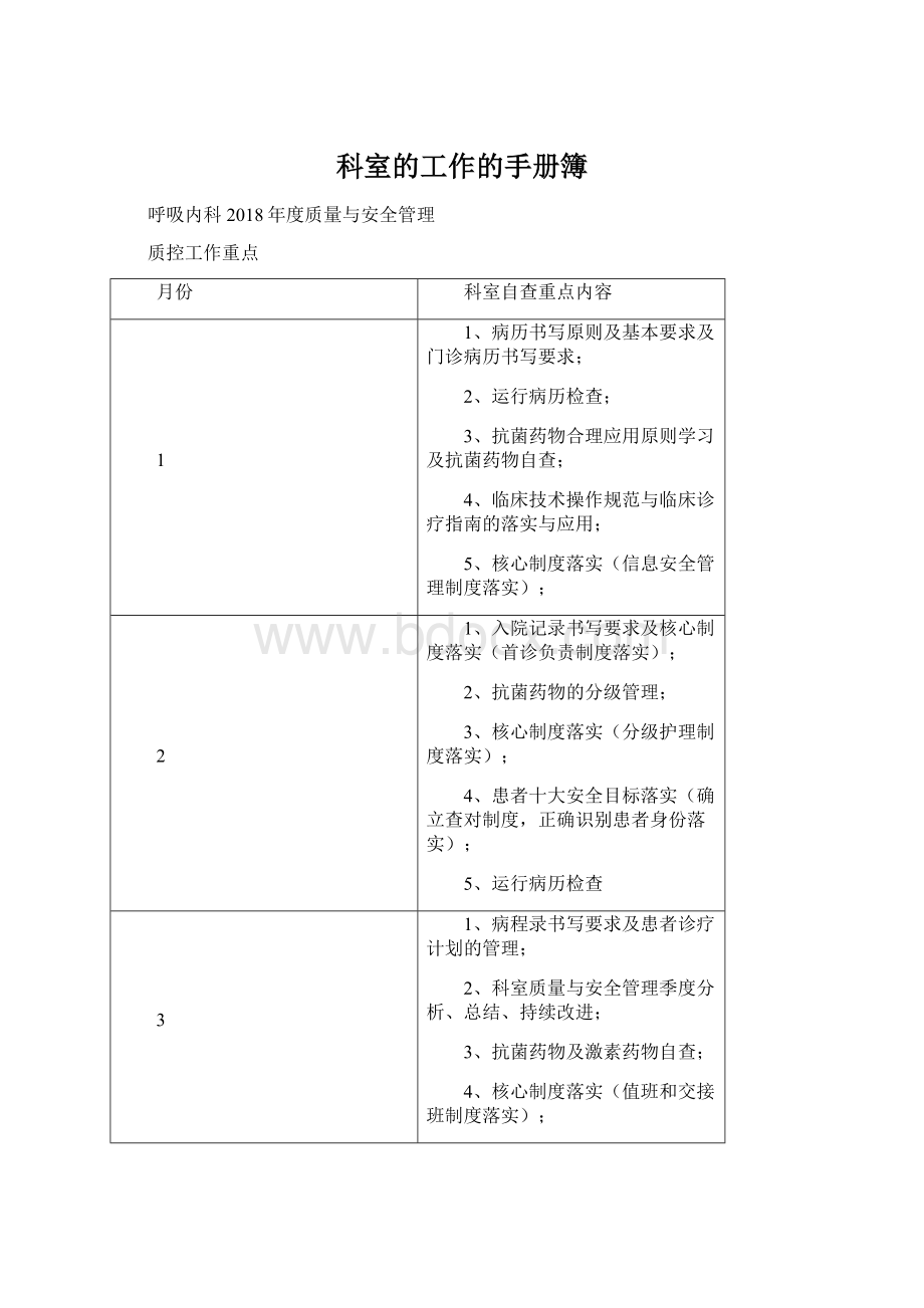 科室的工作的手册簿Word下载.docx_第1页