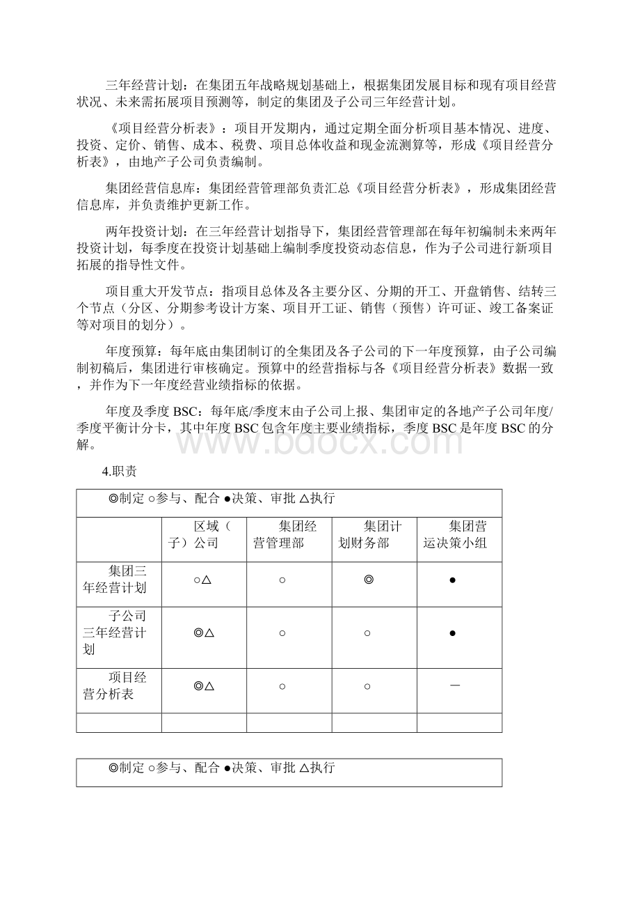 金地集团运营管理程序Word格式文档下载.docx_第3页